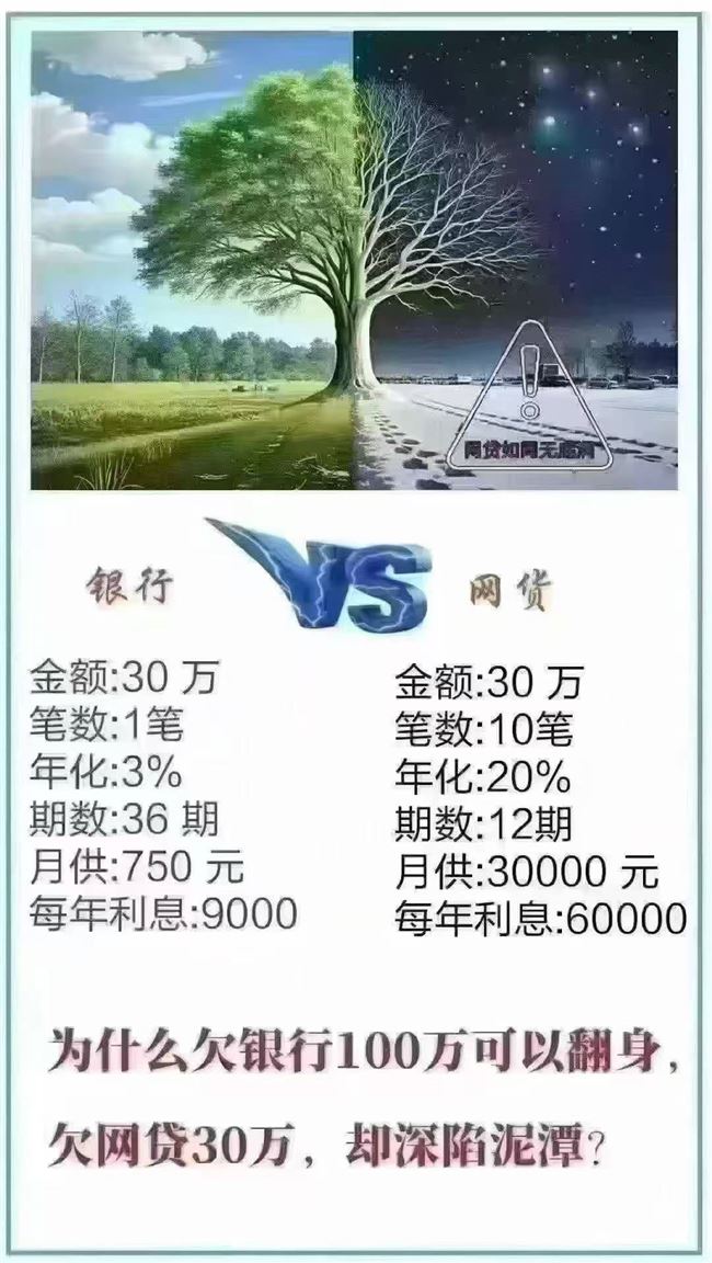 需求