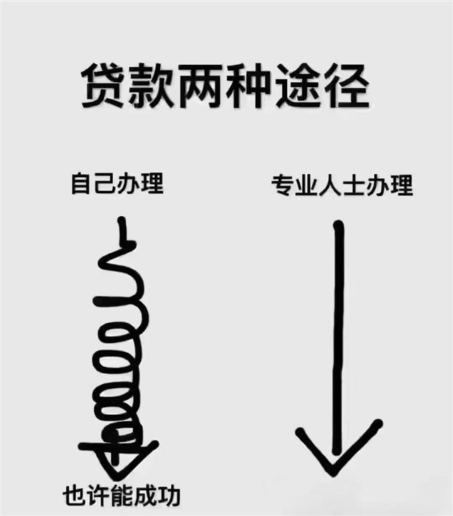 需要钱的联系我